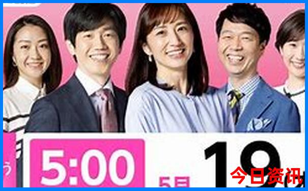 成都必去10个景点
